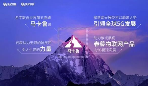 紫光展銳官方解讀春藤510 5G基帶:5年耗資上億美元自主研發(fā)